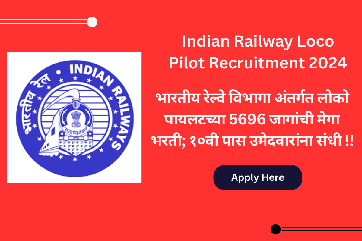 Indian Railway Loco Pilot Recruitment 2024 भारतीय रेल्वे विभागा